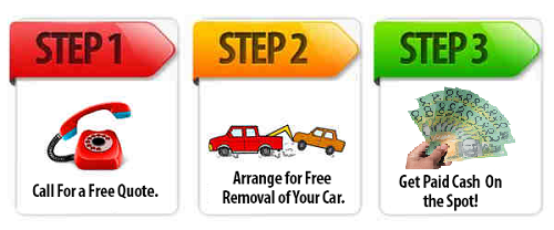 steps for wrecking cars Preston